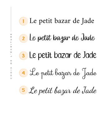 Trousse Léopard